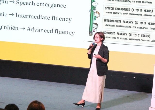 'Giờ tiếng Anh 30 phút, giáo viên mầm non phải chụp 104 bức hình' - Ảnh 1.