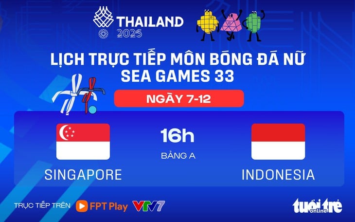 Indonesia - Ảnh 1.