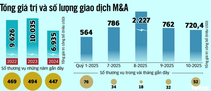 Thiên Long - Ảnh 3.