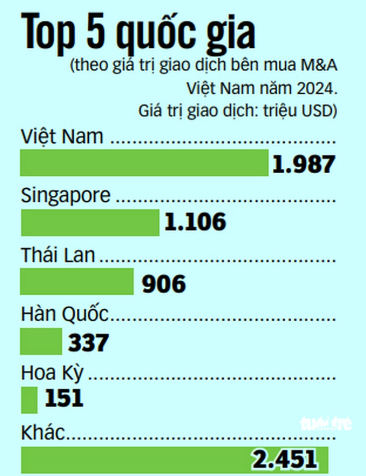 Thiên Long - Ảnh 4.