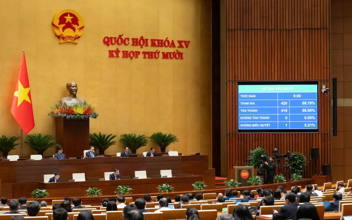 Suasana sidang Majelis Nasional pada sore hari tanggal 5 Desember Quang cảnh phiên họp Quốc hội chiều 5/12