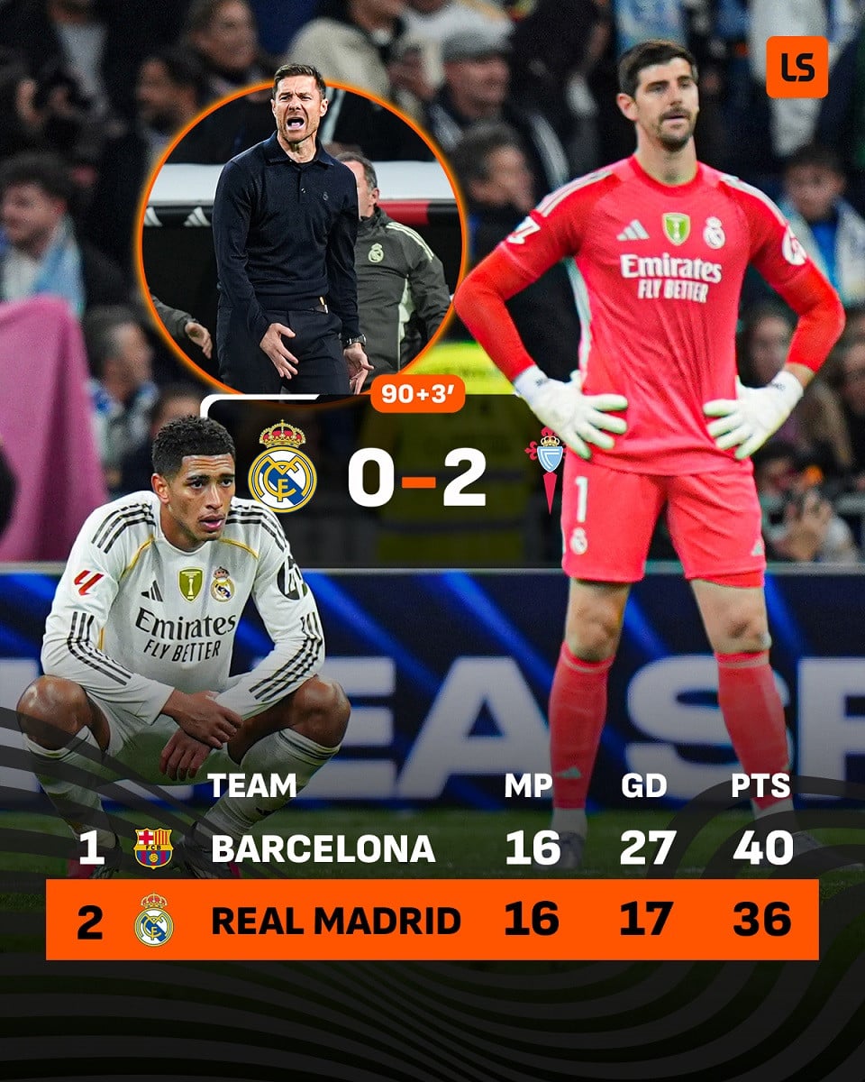 Real madrid livescore.jpg