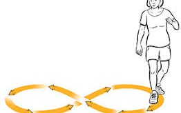 5 biến thể đi bộ trong nhà phù hợp khi trời mưa, rét