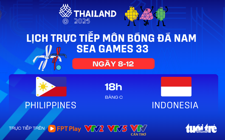 Lịch trực tiếp bóng đá nam SEA Games 33: Philippines gặp Indonesia - Ảnh 1.