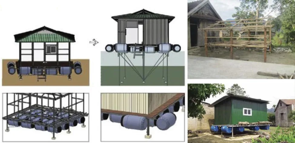 وسطی علاقے میں طوفان اور سیلاب سے بچنے والے ہاؤسنگ ماڈلز کو تعینات کیا گیا ہے۔