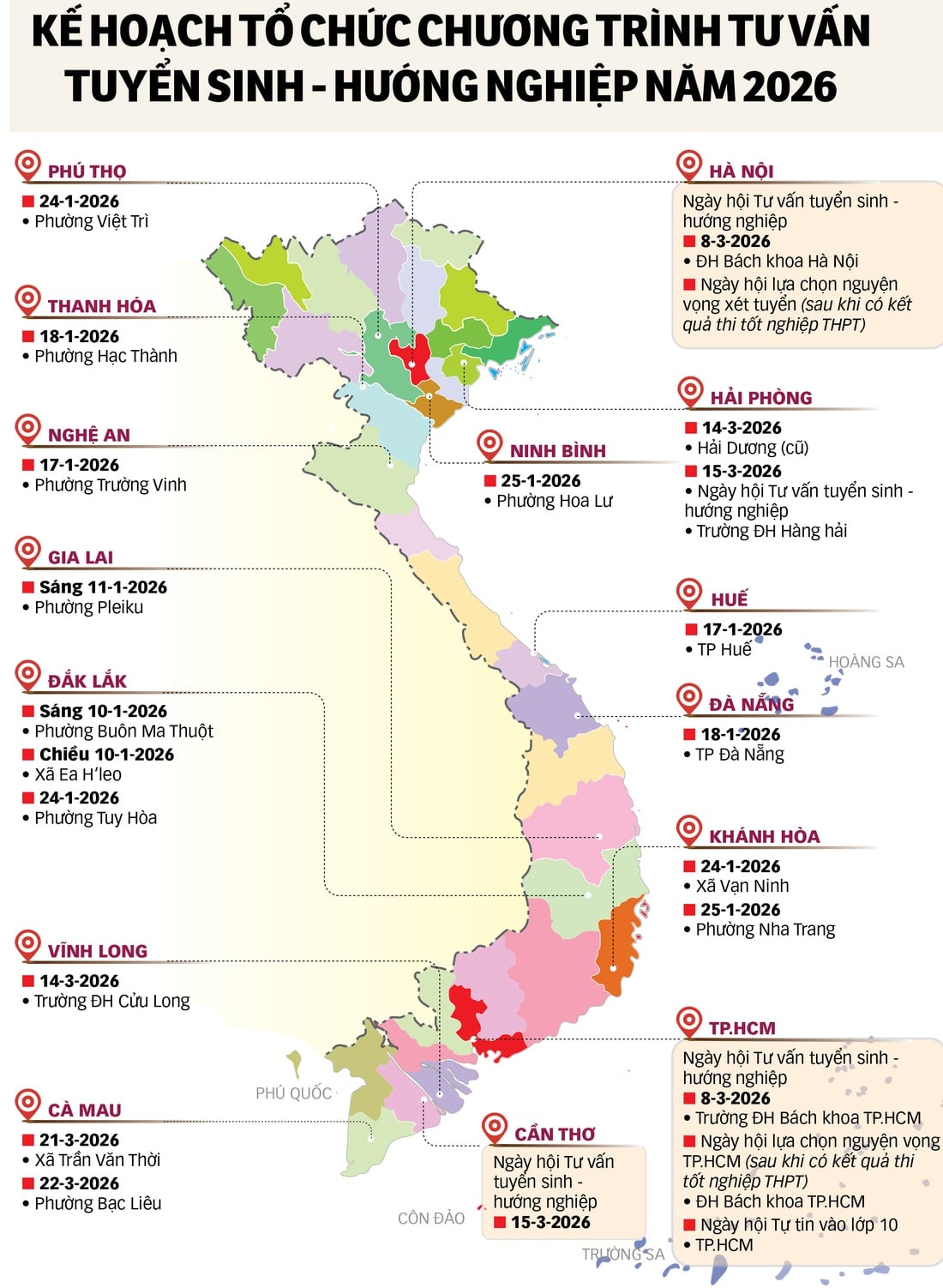 Tư vấn tuyển sinh - Ảnh 1.