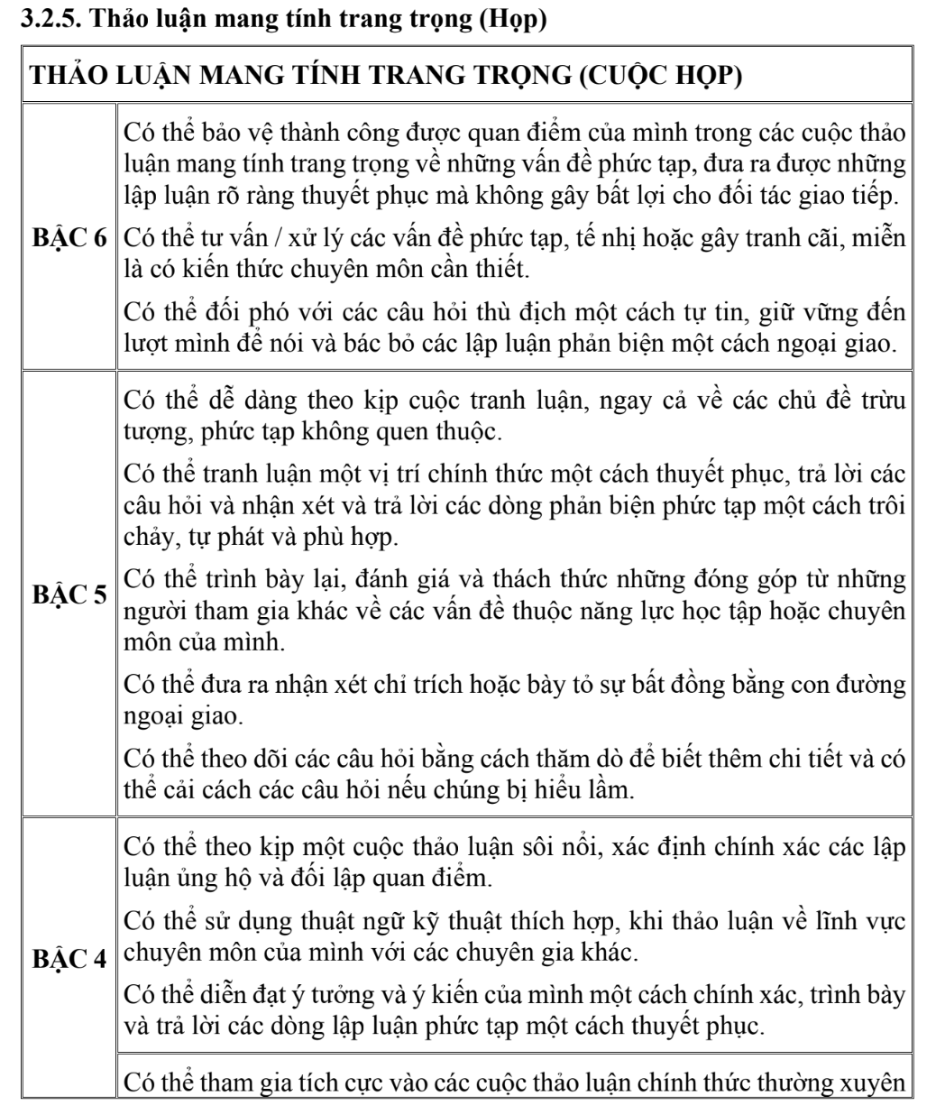 Ba vấn đề lớn khi sửa Khung năng lực ngoại ngữ Việt Nam- Ảnh 1.