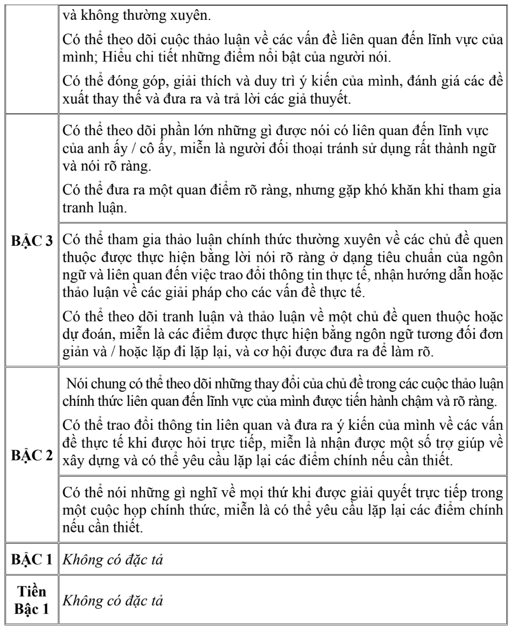 Ba vấn đề lớn khi sửa Khung năng lực ngoại ngữ Việt Nam- Ảnh 2.