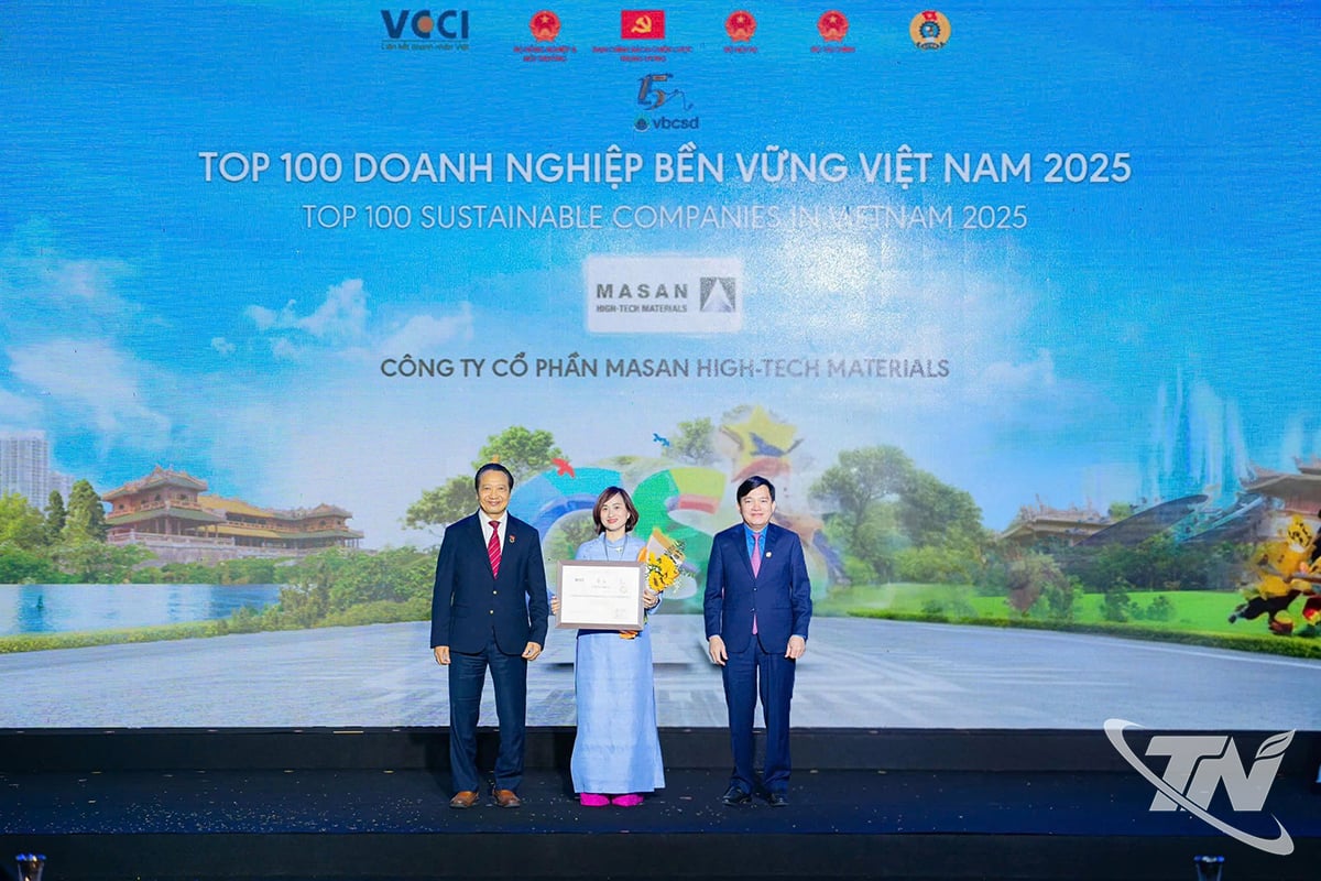 שנת 2025 מציינת את השנה השמינית ברציפות שבה MHT נכלל בדירוג CSI100.