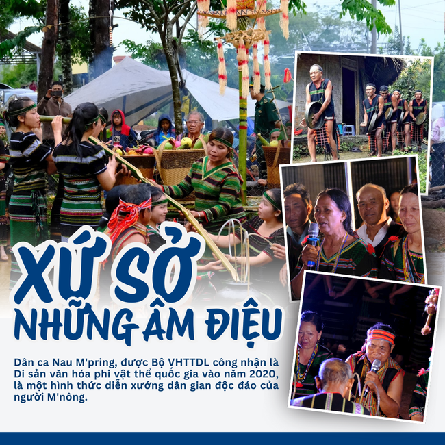 Nau M'pring a Ot N'drông: Kulturní stopy M'nongu na mapě vietnamského dědictví - Foto 1. Nau M'pring và Ót N'drông: Dấu ấn văn hóa M'nông trên bản đồ di sản Việt Nam - Ảnh 1.