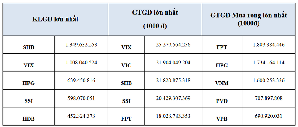 億万長者のファム・ナット・ヴオン氏は、資本金が100億ドルを超える事業を2つ所有している。