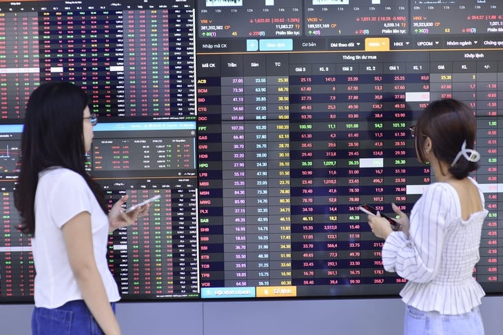 chứng khoán - Ảnh 1.