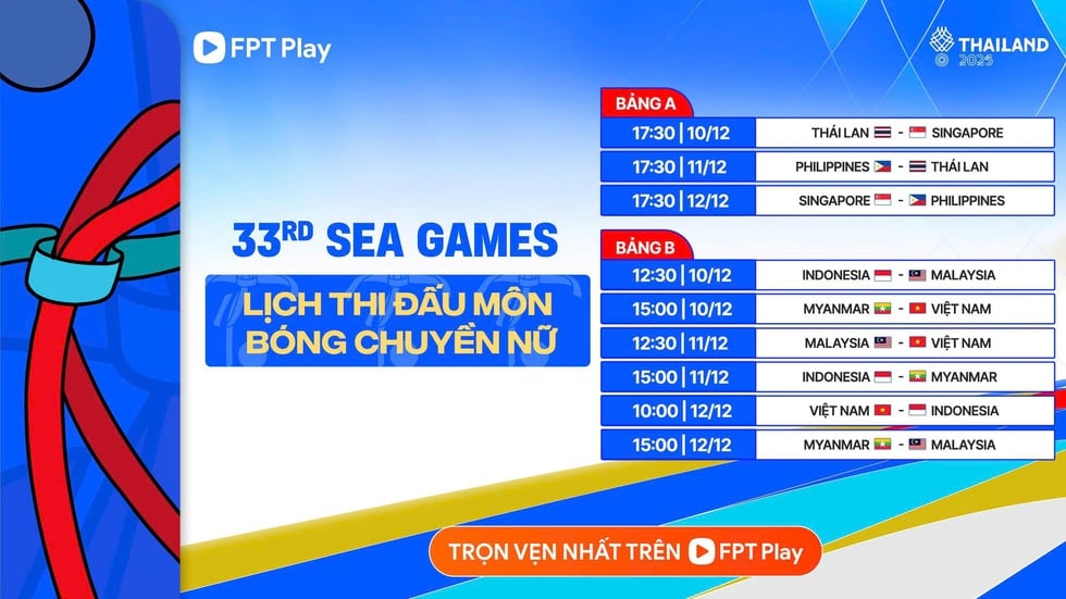 Vi presenterar den nya sändningskanalen och matchschemat för det vietnamesiska damvolleybolllaget: Vilken dag kommer matchen att äga rum? - Foto 9. Lộ diện kênh phát và lịch thi đấu cực mới đội tuyển bóng chuyền nữ Việt Nam: Xuất trận ngày nào?- Ảnh 9.