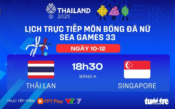 Lịch trực tiếp bóng đá nữ SEA Games 33: Thái Lan đấu với Singapore - Ảnh 1.
