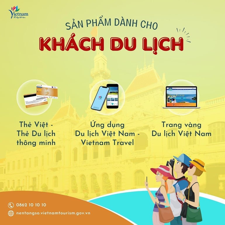 Guide til digital transformasjon for reiselivsnæringen.