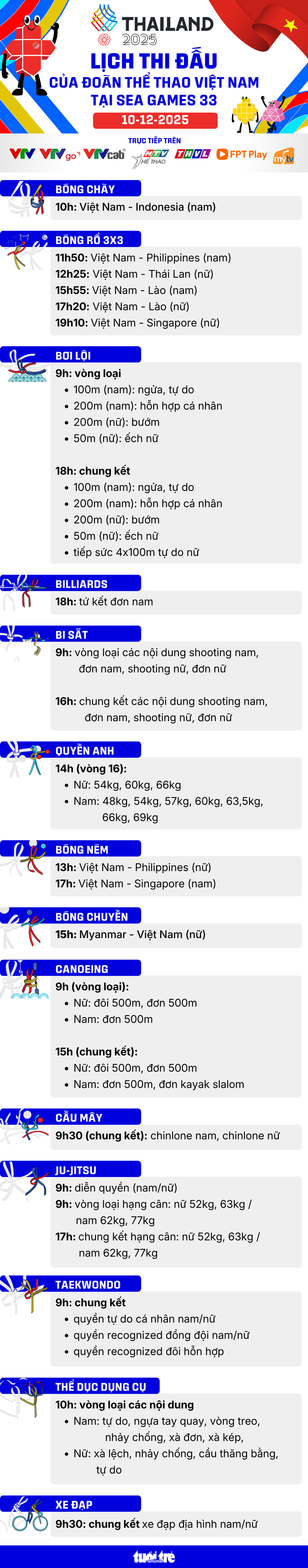 SEA Games 33 - Ảnh 2.