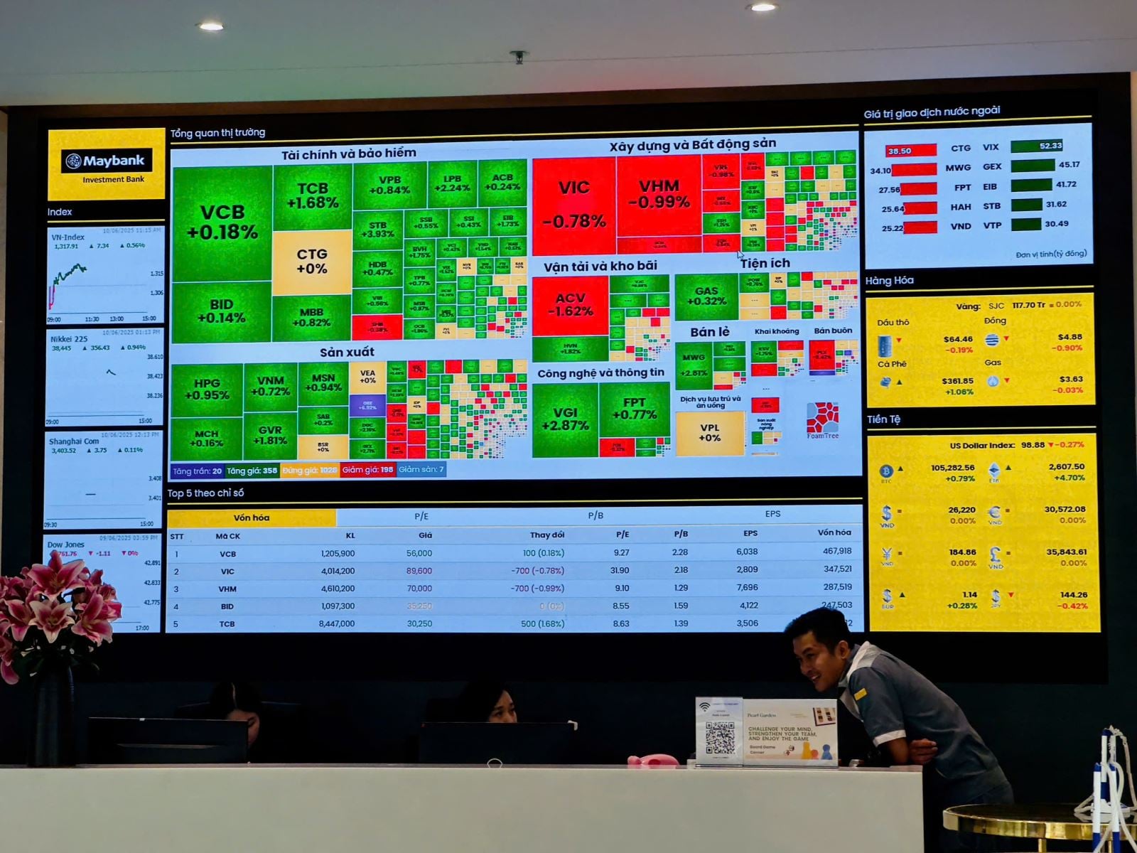 ចំណងជើងរូបថត