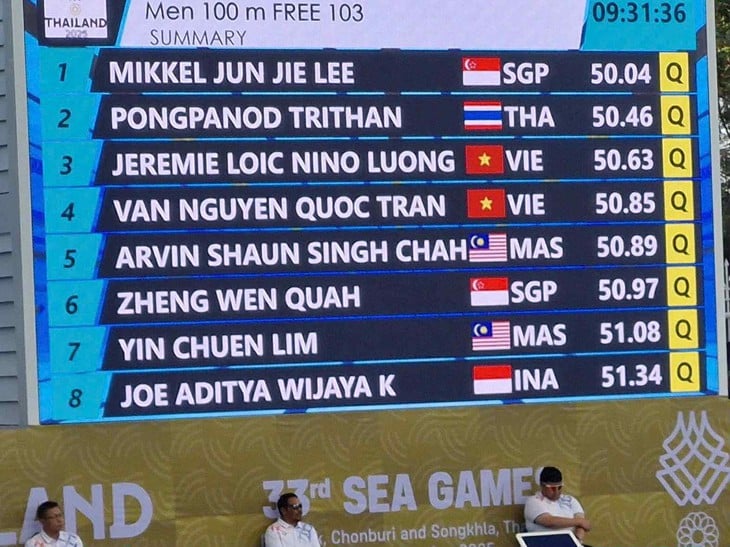 SEA Games 33 - Ảnh 3.