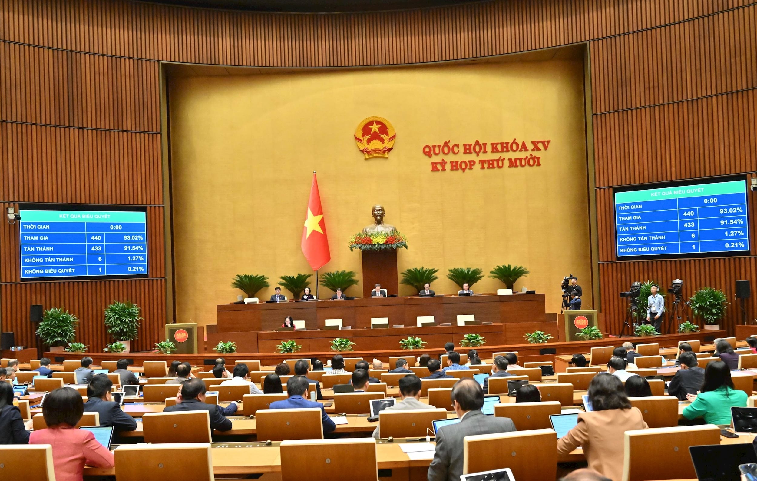 - Votați pentru adoptarea Legii privind economiile și anti-risipa VQK_4113