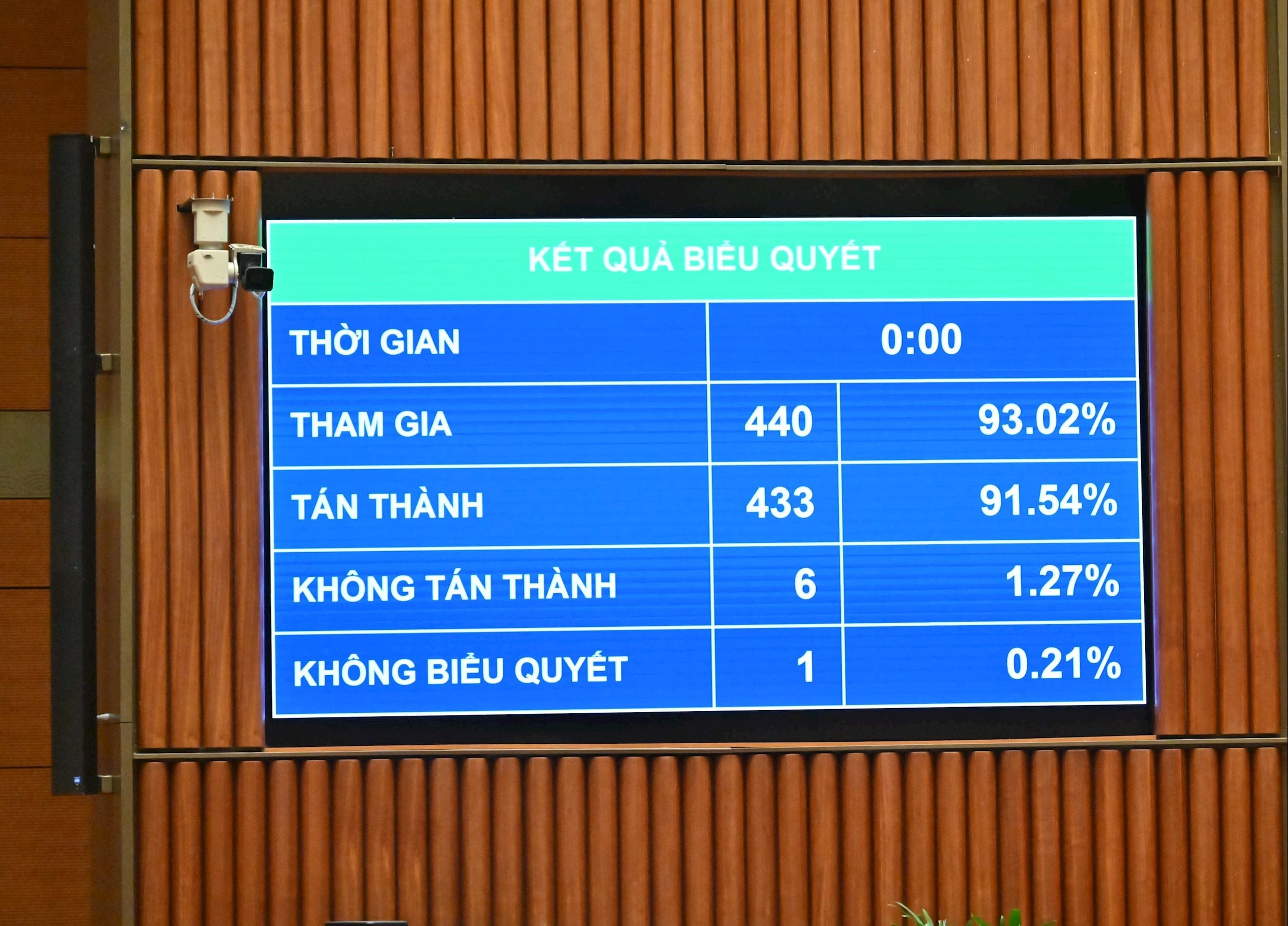 - Votați pentru adoptarea Legii privind economiile și anti-risipa VQK_4114