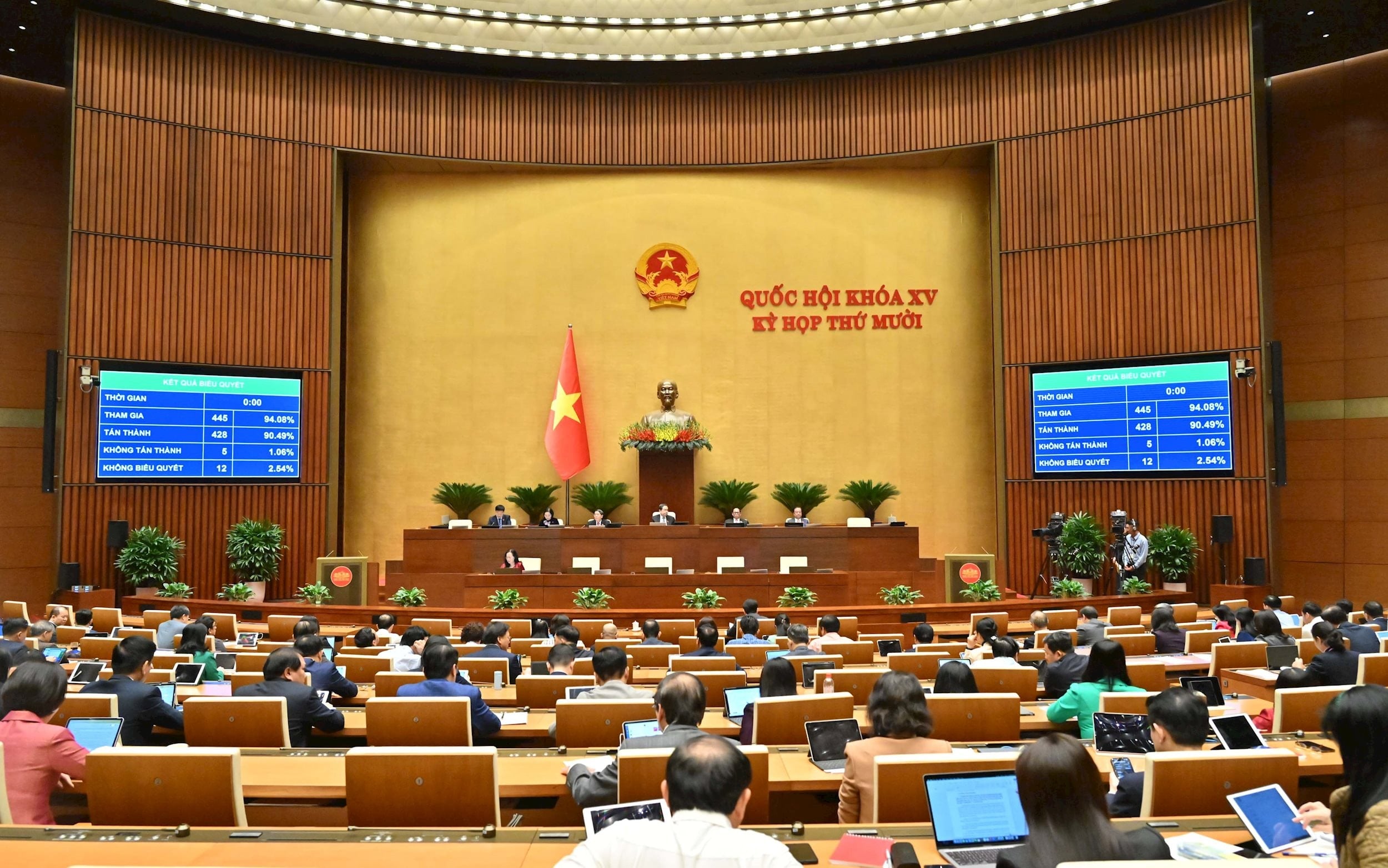 Stem for å vedta planloven (endret) VQK_4148