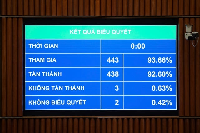Quốc hội 