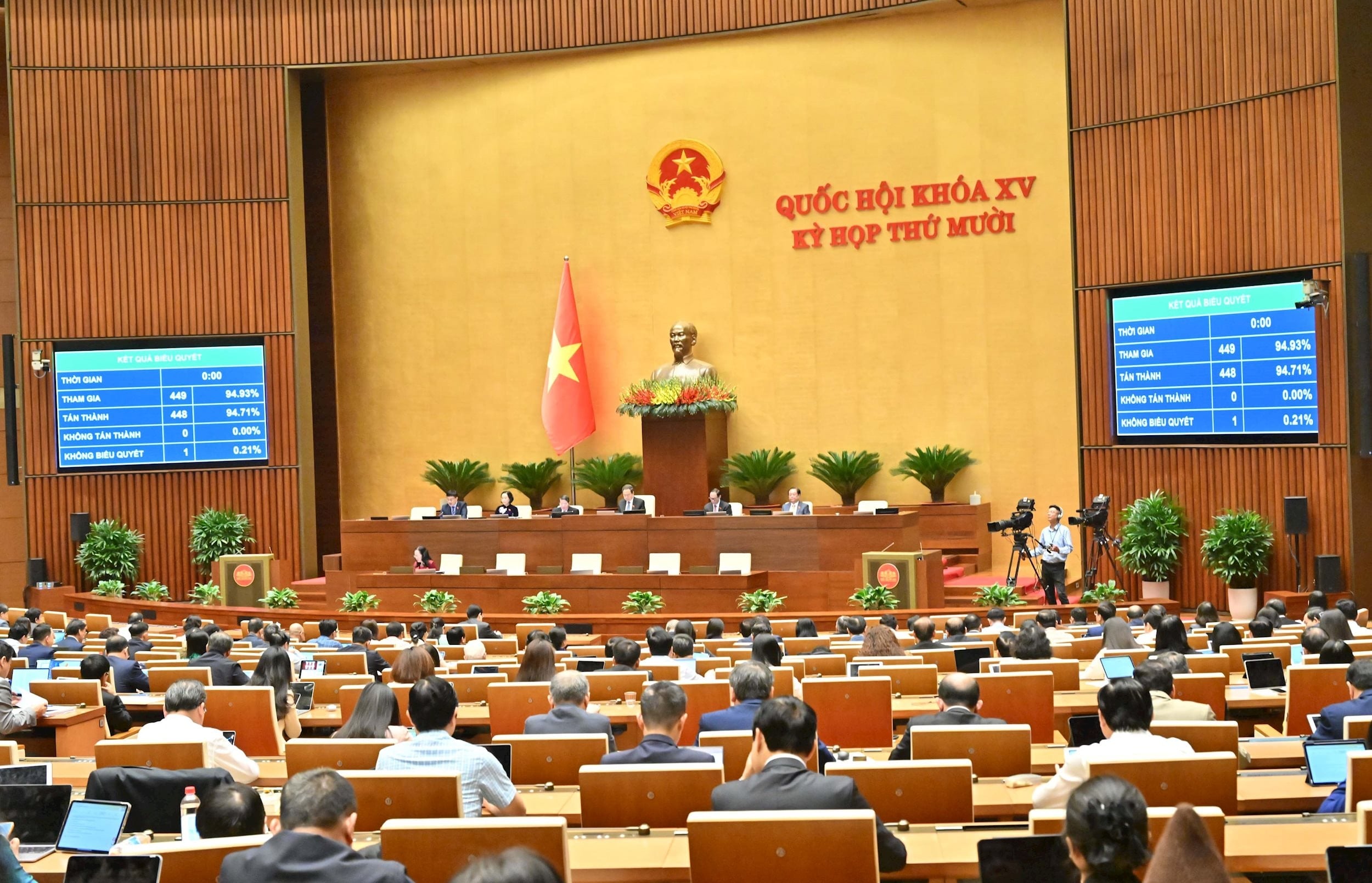 ڈپازٹ انشورنس (ترمیم شدہ) VQK_4175 کے قانون کی منظوری کے لیے ووٹنگ