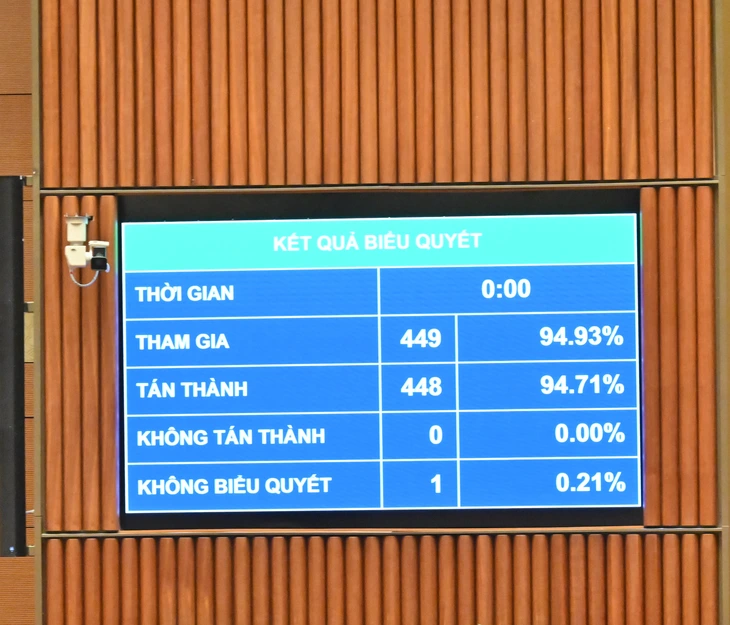 Tổ chức bảo hiểm tiền gửi được tham gia xử lý sự cố khi ngân hàng bị rút tiền hàng loạt - Ảnh 3.