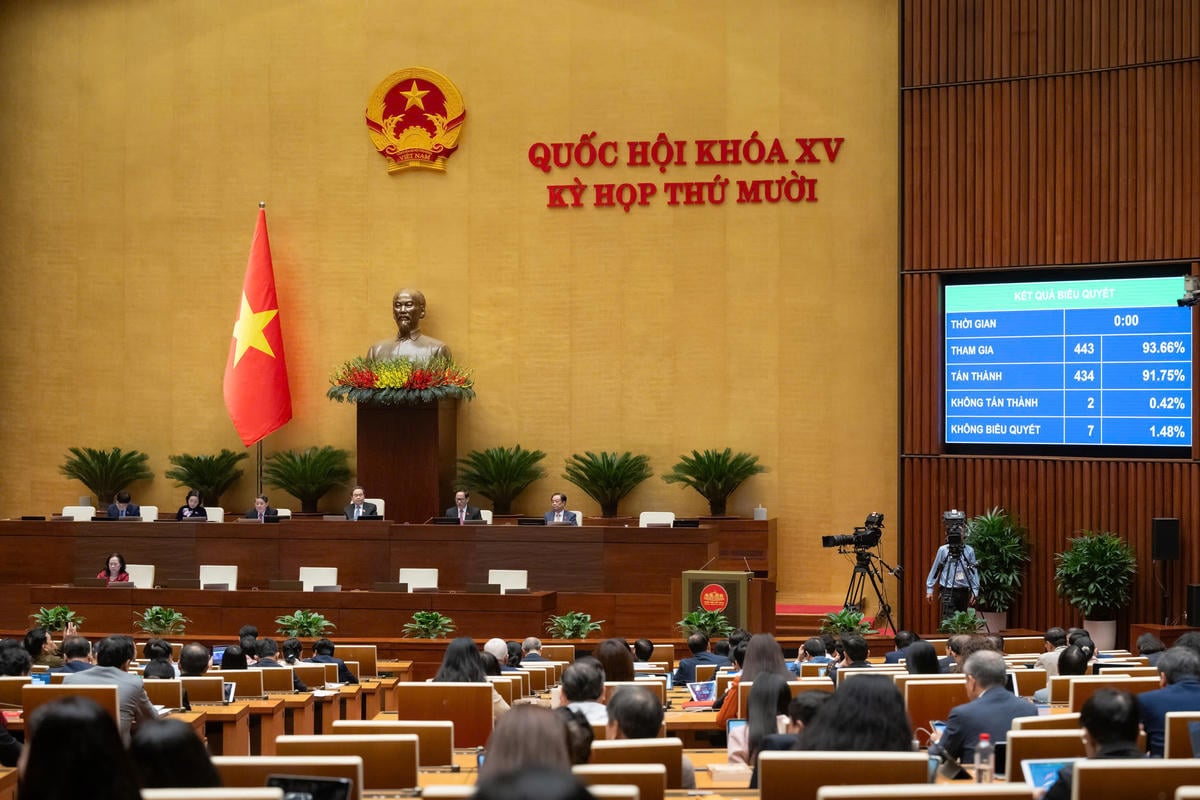 រដ្ឋសភាបានអនុម័តច្បាប់សន្តិសុខអ៊ីនធឺណិតដោយសំឡេងភាគច្រើនគាំទ្រ។ រូបថត៖ Quang Vinh