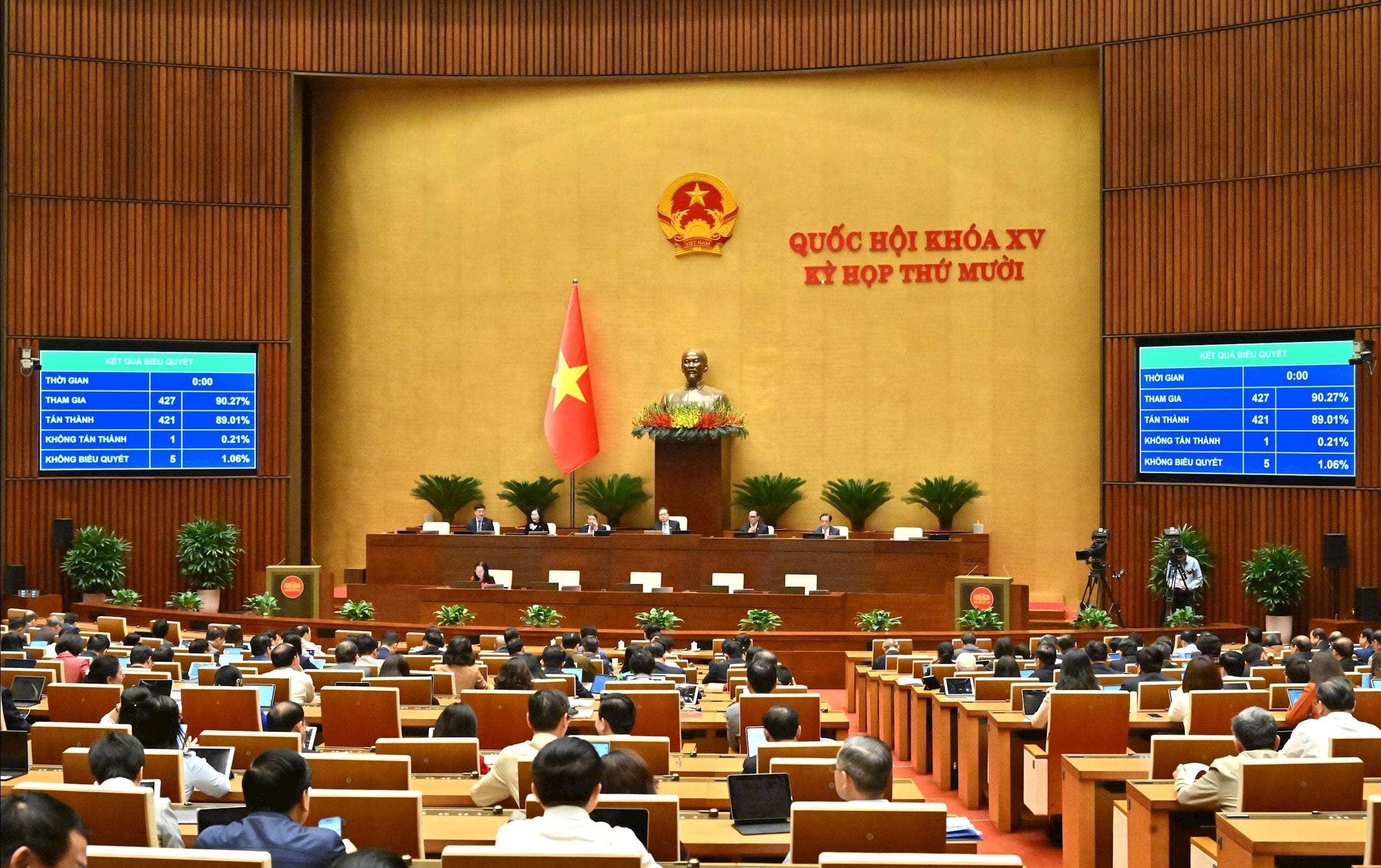 Pemungutan suara untuk menyetujui Undang-Undang tentang Perubahan dan Penambahan Sejumlah Pasal dalam Undang-Undang tentang Alih Teknologi VQK_4262