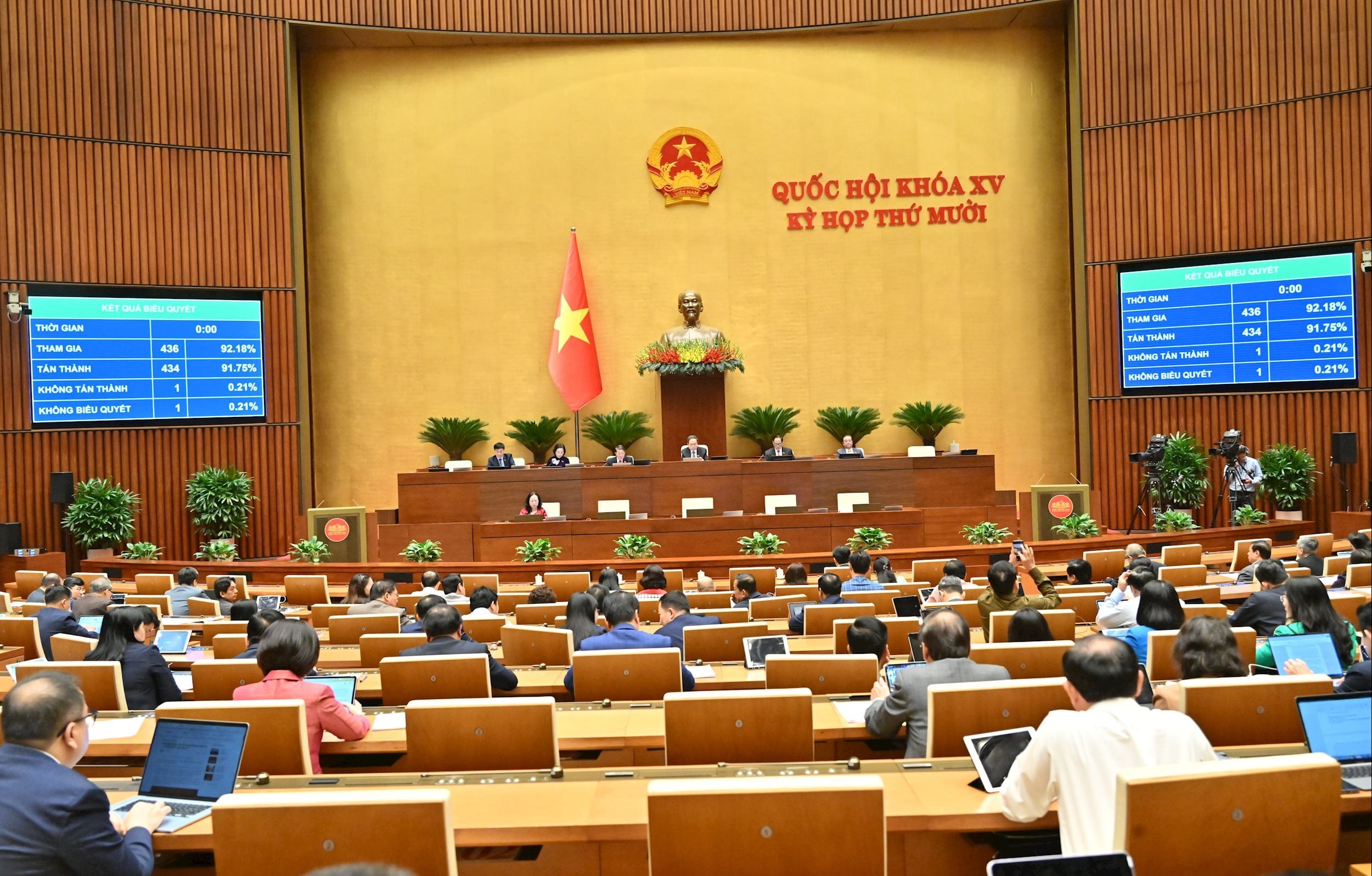 Szavazás az államtitkok védelméről szóló (módosított) törvény elfogadásárólVQK_4299