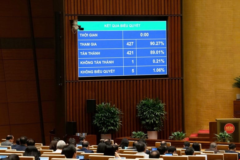 Hướng tới xây dựng thị trường công nghệ hiện đại, minh bạch và hiệu quả - Ảnh 1.