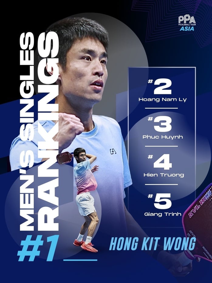 Vô địch PPA Asia ở Trung Quốc, Lý Hoàng Nam chỉ đứng hạng 2 châu Á - Ảnh 1.