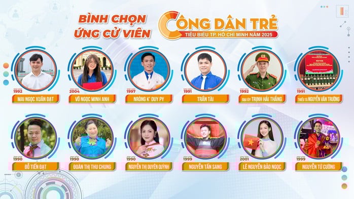 Ca sĩ Duyên Quỳnh, hoa hậu Bảo Ngọc là ứng cử viên cho danh hiệu 