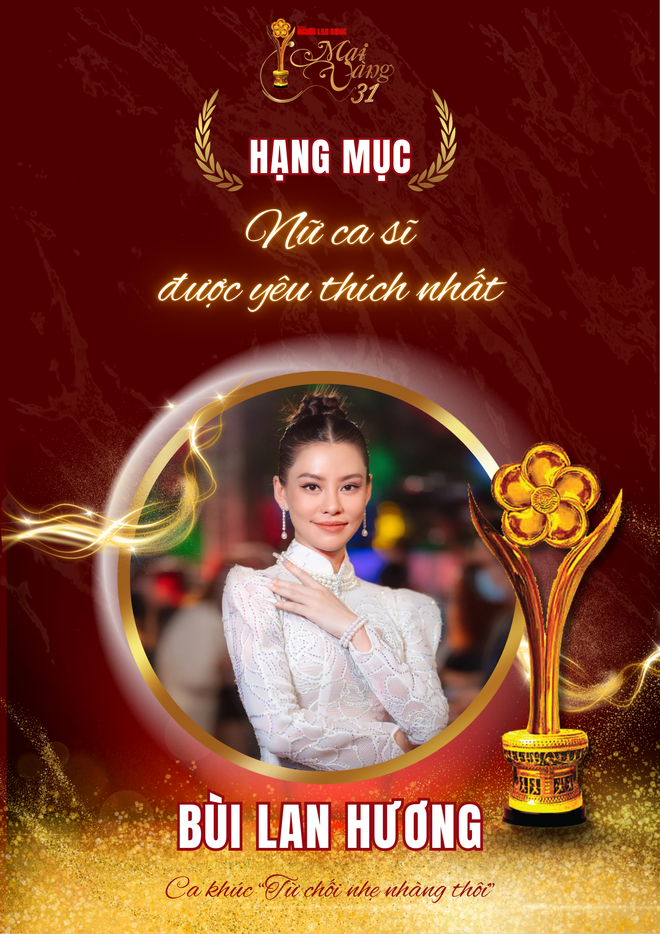 Sôi động đường đua vòng bầu chọn Giải Mai Vàng lần thứ 31 - Ảnh 5.