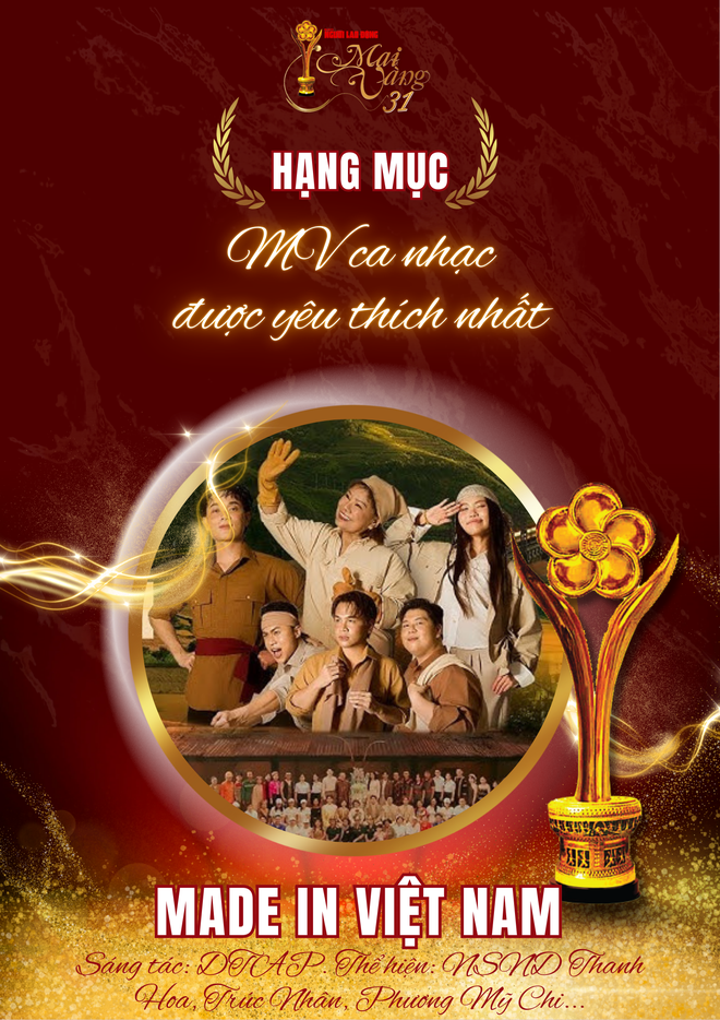 Sôi động đường đua vòng bầu chọn Giải Mai Vàng lần thứ 31 - Ảnh 6.