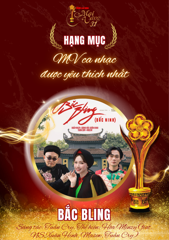 Sôi động đường đua vòng bầu chọn Giải Mai Vàng lần thứ 31 - Ảnh 7.