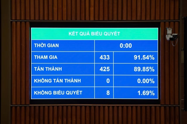 Quốc hội bỏ quy định phải lắp ghế ngồi trẻ em với ôtô kinh doanh vận tải hành khách- Ảnh 1.
