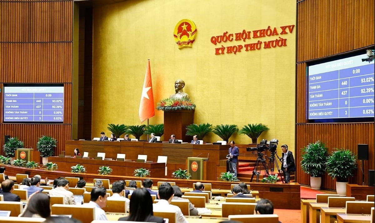 Adunarea Națională a votat pentru adoptarea Legii presei (modificată). Foto: Doan Tan/VNA. Quốc hội biểu quyết thông qua Luật Báo chí (sửa đổi). Ảnh: Doãn Tấn/TTXVN.