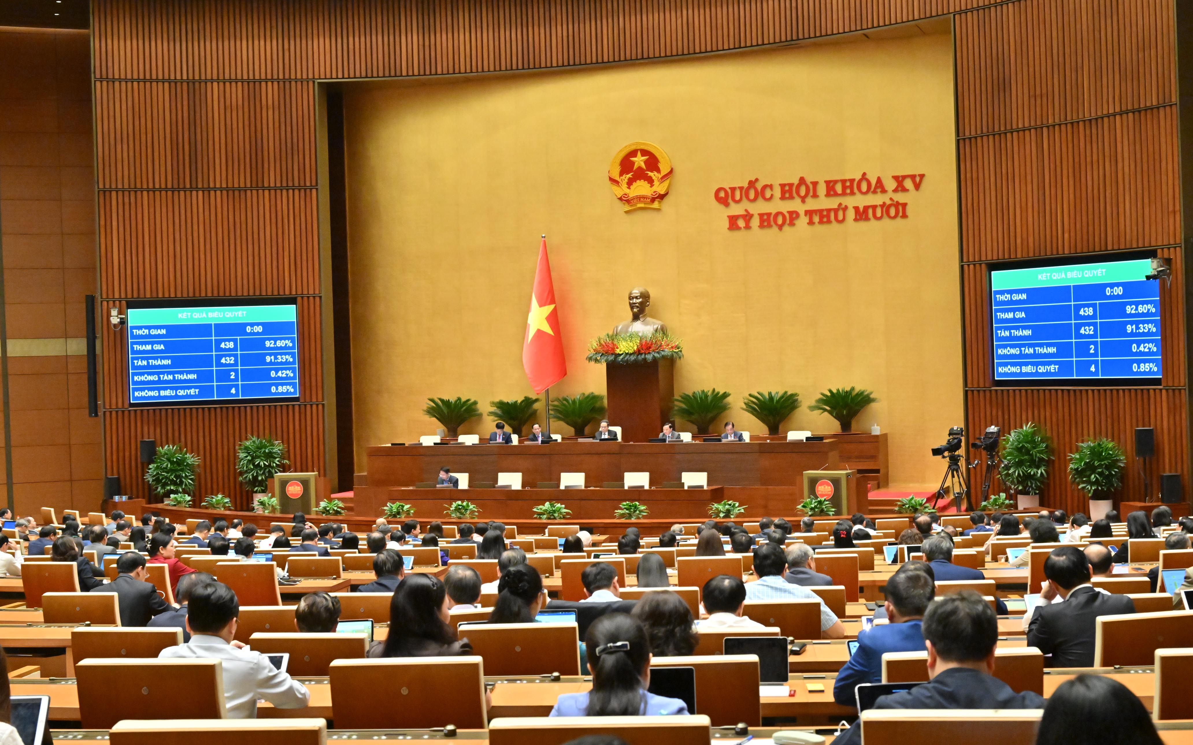 Mengundi untuk meluluskan Undang-undang Kepintaran Buatan VQK_4594