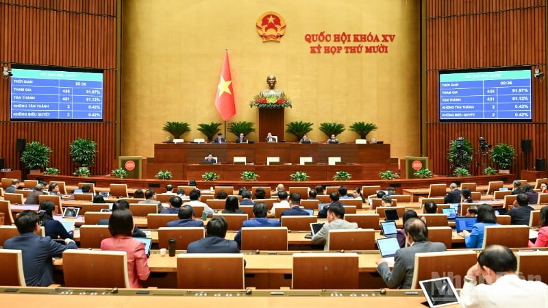 Nationalförsamlingen röstade för att anta den ändrade lagen om Vietnams civila luftfart. (Foto: DUY LINH)