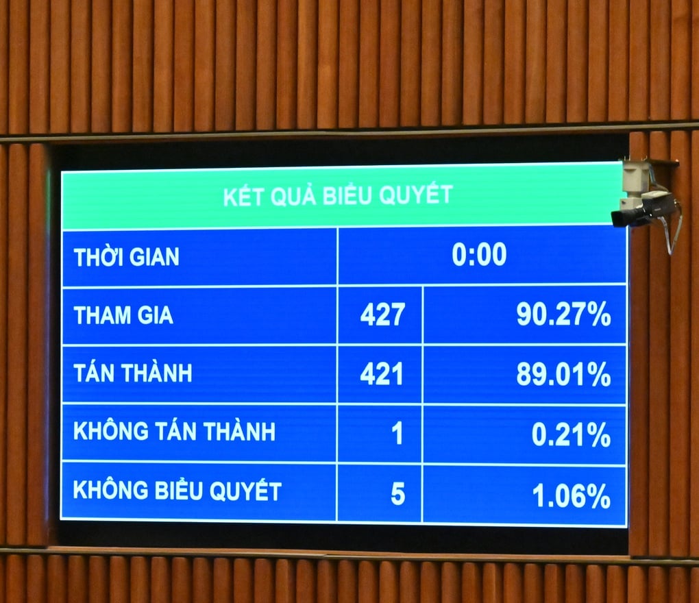 ຮັບຮູ້ເຕັກໂນໂລຊີເປັນຊັບສິນອັນລ້ຳຄ່າ, ນຳໃຊ້ເປັນທຶນປະກອບສ່ວນເຂົ້າໃນໂຄງການ - 3