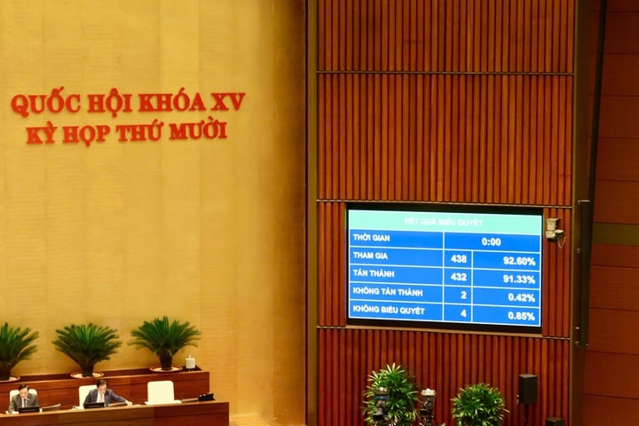 Quốc hội thông qua Luật Sở hữu trí tuệ (sửa đổi): Tài sản trí tuệ được định giá, mua bán, thế chấp - Ảnh 1.