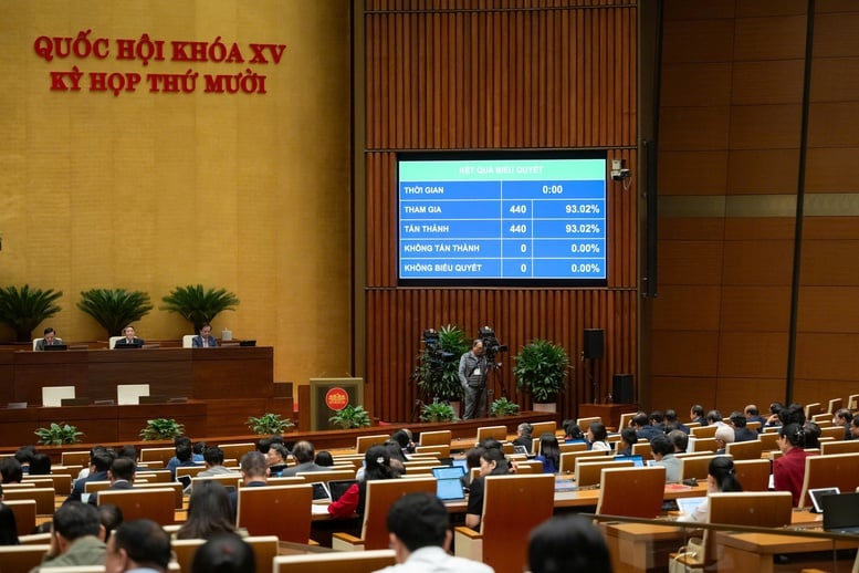 Modernizarea activității statistice pentru a îndeplini cerințele transformării digitale și restructurării organizaționale - Imaginea 1. Hiện đại hóa công tác thống kê, phù hợp với yêu cầu chuyển đổi số và tổ chức lại bộ máy- Ảnh 1.