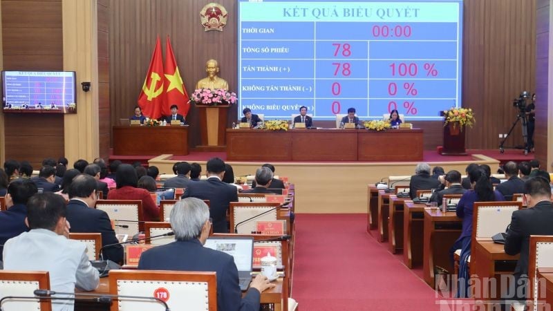 100% of delegates attending the session voted to approve the Resolution on the socio-economic development plan for 2026 and the Resolution on the five-year socio-economic development plan for 2026-2030.