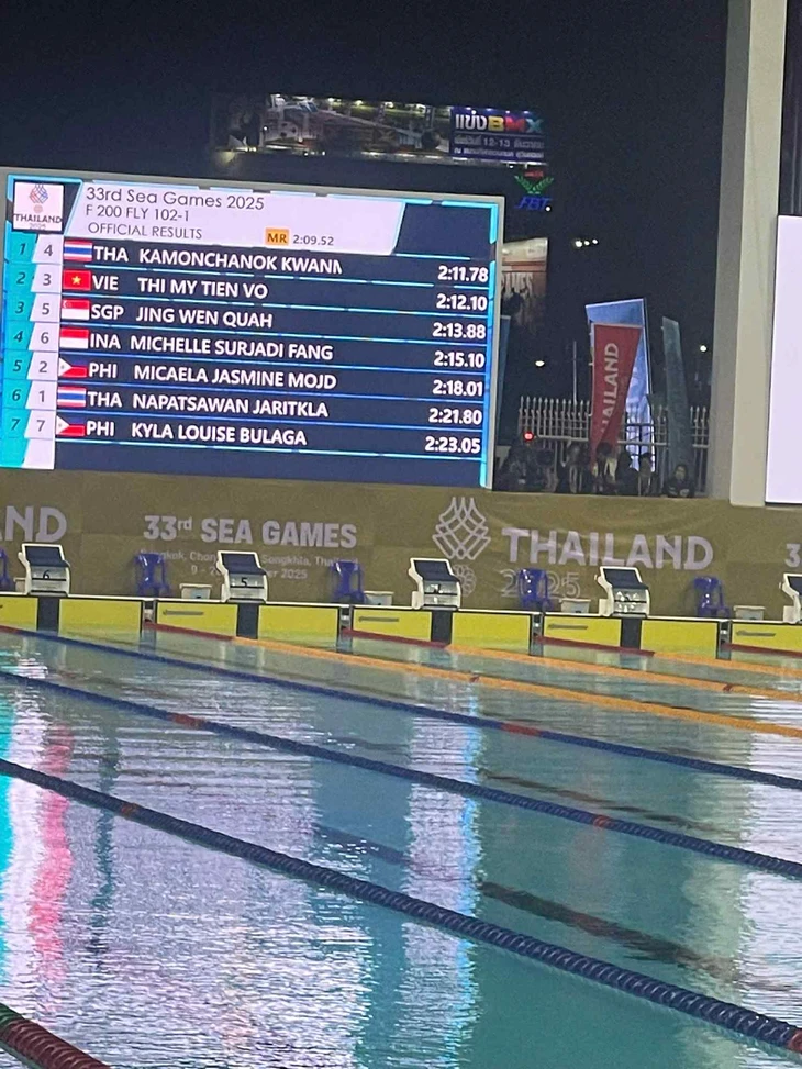 SEA Games 33 - Ảnh 5.