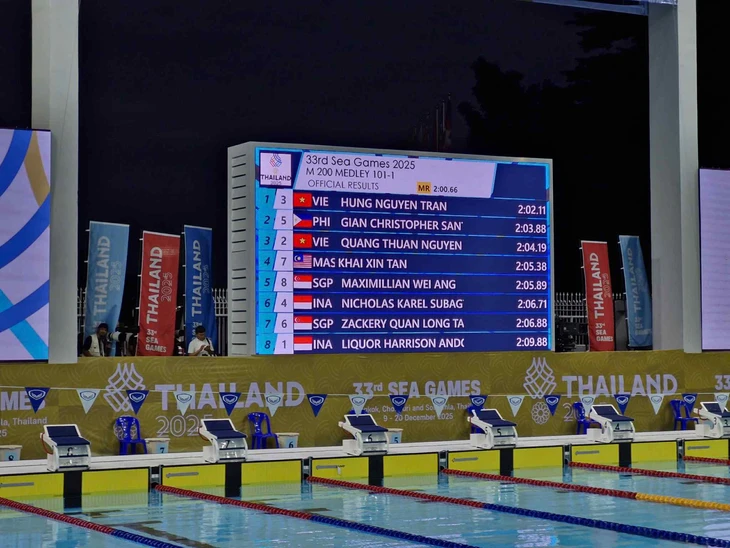 SEA Games 33 - Ảnh 7.