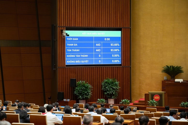 តាមរយៈដំណោះស្រាយដ៏សំខាន់បំផុតមួយនៃសម័យប្រជុំ៖ ការបញ្ចប់ចក្ខុវិស័យអភិវឌ្ឍន៍រហូតដល់ឆ្នាំ 2050 - រូបភាពទី 1 ។ Thông qua một trong những nghị quyết quan trọng nhất của Kỳ họp: Hoàn thiện tầm nhìn phát triển đến năm 2050- Ảnh 1.