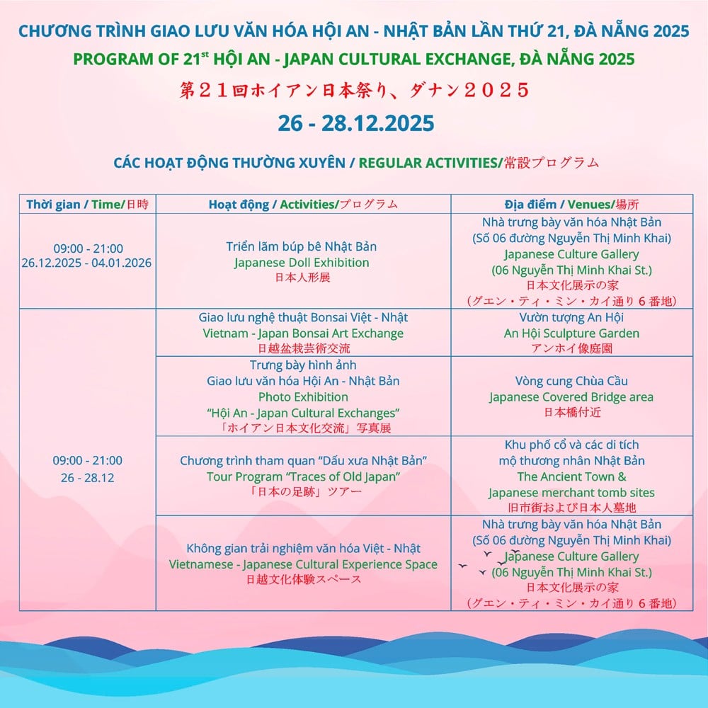 De nombreuses activités uniques lors de l'échange culturel Hoi An - Japon 2025 - photo 2