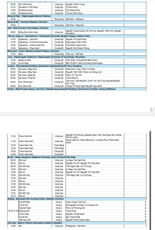 Vietnams SEA Games 33-schema för den 11 december: Hård konkurrens, siktet inställt på fler guldmedaljer - Foto 5. Lịch thi đấu SEA Games 33 của Việt Nam ngày 11.12: Quyết liệt, săn thêm nhiều vàng- Ảnh 5.